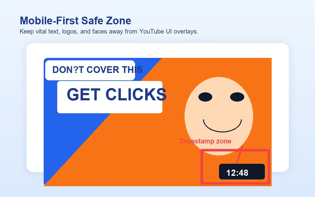 YouTube thumbnail safe zone example with a red box showing the bottom right timestamp overlay area to avoid