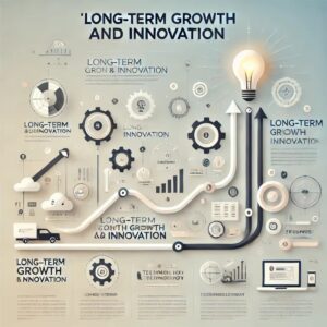 'Long-Term Growth and Innovation'